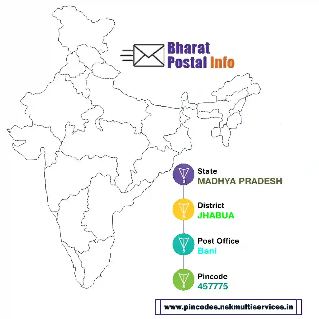 madhya pradesh-jhabua-bani-457775